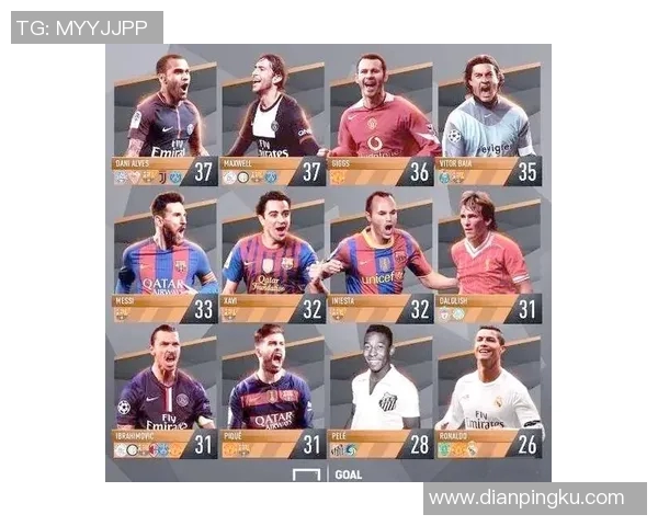 传奇球王梅西:从巴萨到巴黎的逆袭之路与足球巅峰成就